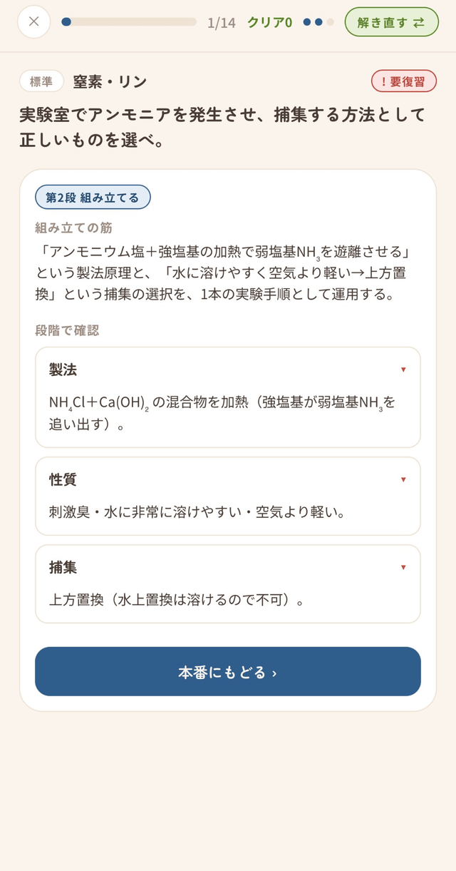 生徒用アプリの画面。アンモニアの発生と捕集の方法を、製法・性質・捕集の3段階に分けて確かめる問題